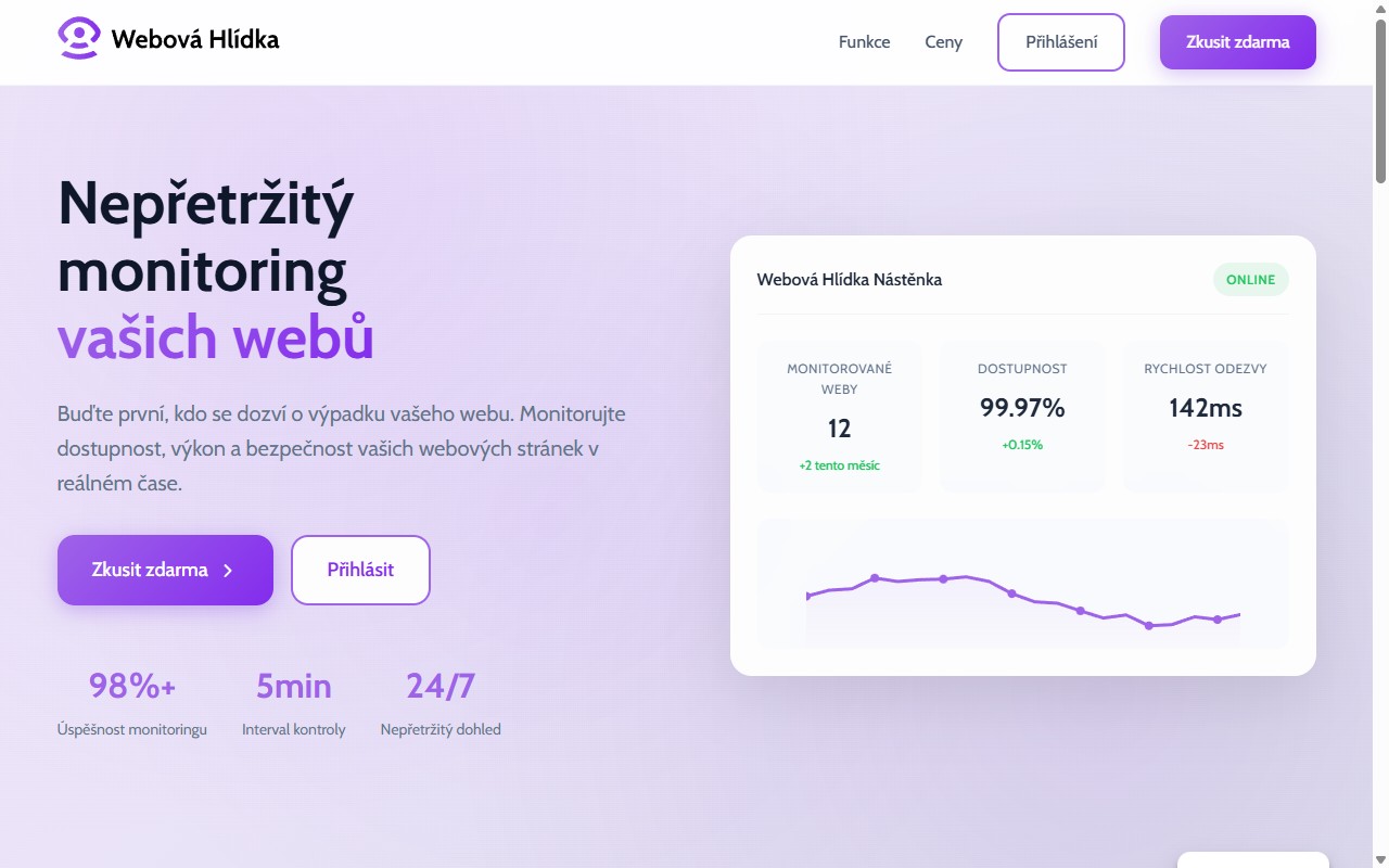 Webová Hlídka — screenshot homepage